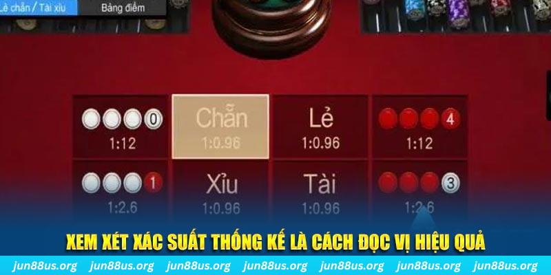 alo789vn xổ số miền trung thứ bảy