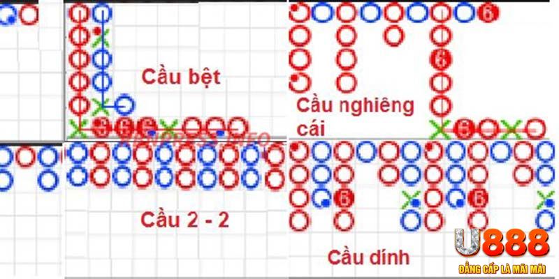 alo789vn xổ số hà nội hôm nay