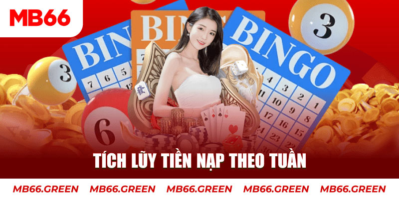 alo789vn GW Xổ Số
